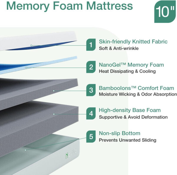 Novilla Queen Size Mattress, 12 Inch Gel Memory Foam Mattress for Cool Night & Pressure Relief, Medium Plush Feel with Motion Isolating, Bliss