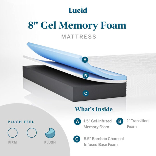 LUCID 12 Inch Memory Foam Mattress - Medium Feel - Memory Foam Infused with Bamboo Charcoal - Gel Infusions - CertiPUR-US Certified - Breathable - Full