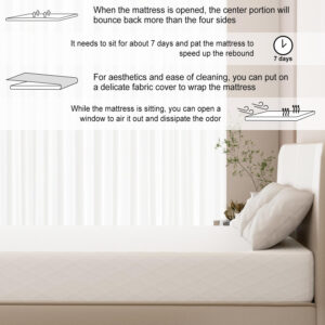 8 Inch Full Mattress,137 * 190cm,8 inch Thick,Memory Foam Mattress, Relieves Back Pain,Good air Permeability,CertiPUR-US Certified,White 2025 New Version