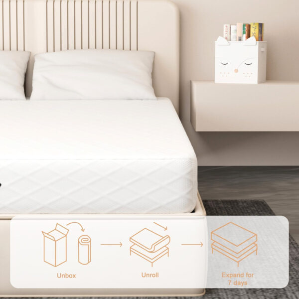 8 Inch Full Mattress,137 * 190cm,8 inch Thick,Memory Foam Mattress, Relieves Back Pain,Good air Permeability,CertiPUR-US Certified,White 2025 New Version