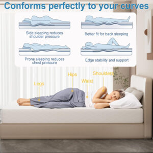 8 Inch Full Mattress,137 * 190cm,8 inch Thick,Memory Foam Mattress, Relieves Back Pain,Good air Permeability,CertiPUR-US Certified,White 2025 New Version