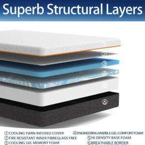 6888588994b72abc40e2ffdbebbfd062c10ce15dc83f9f1e691d0.jpg 8 Inch Twin Memory Foam Mattress for Cool Sleep Medium Firm Feel Zoned Pressure Relief Certified Safe Foams Fiberglass Free Bed in A Box
