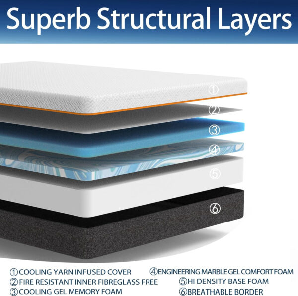 6888588994b72abc40e2ffdbebbfd062c10ce15dc83f9f1e691d0.jpg 8 Inch Twin Memory Foam Mattress for Cool Sleep Medium Firm Feel Zoned Pressure Relief Certified Safe Foams Fiberglass Free Bed in A Box