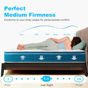 688858a5b94b18766feca2234992baa4a06b3f18a78f4ca2b682e.jpg 8 Inch Twin Memory Foam Mattress for Cool Sleep Medium Firm Feel Zoned Pressure Relief Certified Safe Foams Fiberglass Free Bed in A Box