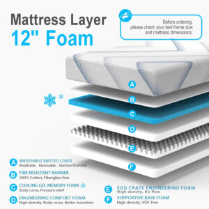 688858ad79d6a55241b637a53af7d3353f25a60b632fb1310eaff.jpg 8 Inch Twin Memory Foam Mattress for Cool Sleep Medium Firm Feel Zoned Pressure Relief Certified Safe Foams Fiberglass Free Bed in A Box