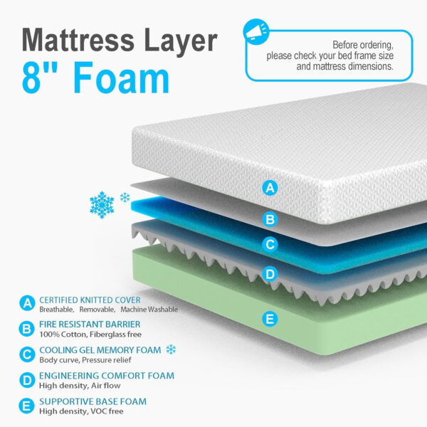 688858b93e8849eeab2c75b79fe86c310e9caf27b07222dd7f066.jpg 8 Inch Twin Memory Foam Mattress for Cool Sleep Medium Firm Feel Zoned Pressure Relief Certified Safe Foams Fiberglass Free Bed in A Box