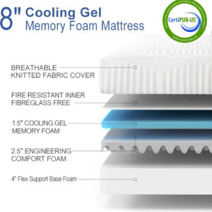 688858c87b66e1ba155a000b10ebfc7a881eb8ba847605779bdbb.jpg 8 Inch Twin Memory Foam Mattress for Cool Sleep Medium Firm Feel Zoned Pressure Relief Certified Safe Foams Fiberglass Free Bed in A Box