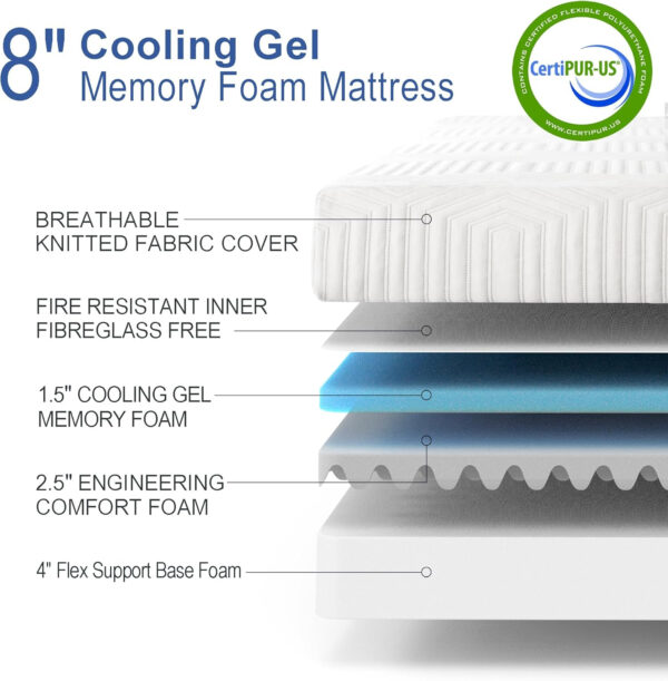 688858c87b66e1ba155a000b10ebfc7a881eb8ba847605779bdbb.jpg 8 Inch Twin Memory Foam Mattress for Cool Sleep Medium Firm Feel Zoned Pressure Relief Certified Safe Foams Fiberglass Free Bed in A Box