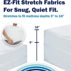 CleanRest Presto! Zip-Off Top Mattress Encasement – Hypoallergenic, Waterproof, Bed Bug Proof Protector – Twin XL