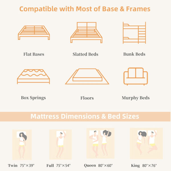 Full Mattress, 12 Inch Memory Foam Hybrid Mattress in a Box, Medium Firm and Individually Pocket Springs - Pressure Relief, CertiPUR-US Certified, Motion Isolation