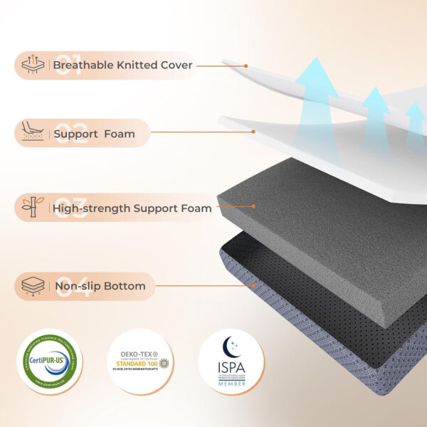 688859e89a53e6c29b0282695d0dc6c069926743355d4cb6096c9.jpg Sweetnight Tri Folding Mattress - 4-inch Single Size Foldable Mattress with a Collapsible and Washable Cover | Medium-Firm with Non-Slip Design | Suitable for RV Travel, Camping, Guest