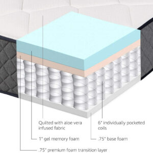 68885a78ba086663a5475d64cfc889562f67974cdab8a55910964.jpg Amazon Basics Memory Foam Mattress, Twin Size Mattress, Hybrid, 10-Inch, Medium Feel, Motion Isolation Springs, White/Gray