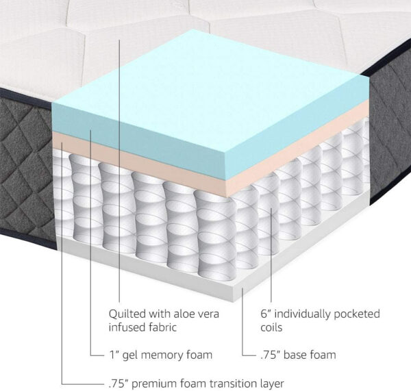 68885a78ba086663a5475d64cfc889562f67974cdab8a55910964.jpg Amazon Basics Memory Foam Mattress, Twin Size Mattress, Hybrid, 10-Inch, Medium Feel, Motion Isolation Springs, White/Gray