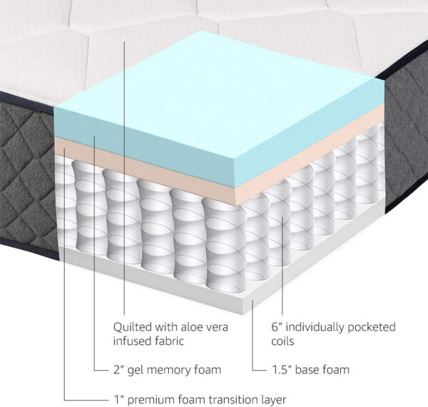 68885ab92ac634f48ca6ef98a112d889bfd28b45c43b571a08179.jpg Amazon Basics Memory Foam Mattress, Twin Size Mattress, Hybrid, 10-Inch, Medium Feel, Motion Isolation Springs, White/Gray