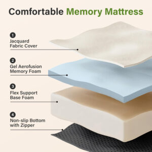 Folding Mattress 3in TwinXL Memory Foam Tri-Folding Mattress with Washable Cover Foldable Floor Mat for Guest Bed, Camping, Yoga, RV Travel, White