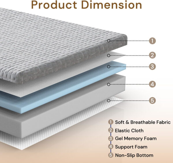 Folding Mattress 3in TwinXL Memory Foam Tri-Folding Mattress with Washable Cover Foldable Floor Mat for Guest Bed, Camping, Yoga, RV Travel, White