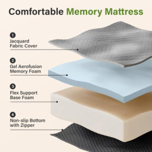 Folding Mattress 3in TwinXL Memory Foam Tri-Folding Mattress with Washable Cover Foldable Floor Mat for Guest Bed, Camping, Yoga, RV Travel, White
