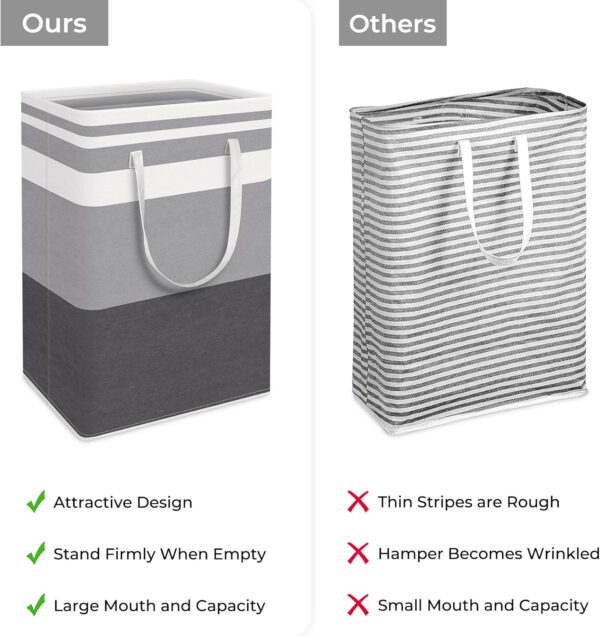 68885dfd7d628e7c7e1831716cb88c6f39f615c91d3721cc09bb3.jpg HomeHacks 2 Pack Large Laundry Baskets, Waterproof, Freestanding Laundry Hampers, Collapsible Clothes Hamper with Reinforced Handles in Laundry Room, College Dorm, Bathroom, Bedroom (Grey, 75Lx2)