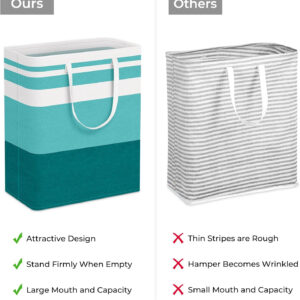 68885e1e0f4b8deb1bfba510c64b098847463f22eb497b52aeea1.jpg HomeHacks 2 Pack Large Laundry Baskets, Waterproof, Freestanding Laundry Hampers, Collapsible Clothes Hamper with Reinforced Handles in Laundry Room, College Dorm, Bathroom, Bedroom (Grey, 75Lx2)