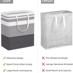 68885ea8e4ef7e3612a48f7958124807025d252cf61777f165247.jpg HomeHacks 2 Pack Large Laundry Baskets, Waterproof, Freestanding Laundry Hampers, Collapsible Clothes Hamper with Reinforced Handles in Laundry Room, College Dorm, Bathroom, Bedroom (Grey, 75Lx2)