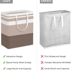 68885ebb9bceee8653ab30b9d2af89ea3abd67ee5e4f55b45566a.jpg HomeHacks 2 Pack Large Laundry Baskets, Waterproof, Freestanding Laundry Hampers, Collapsible Clothes Hamper with Reinforced Handles in Laundry Room, College Dorm, Bathroom, Bedroom (Grey, 75Lx2)