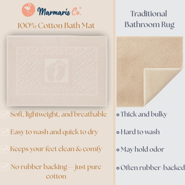 6888d973d20590c866bf02d63abe3bf79a3b590e383837244ab70.jpg Cotton Bath Mat Towel Set of 2 – Ultra-Soft 100% Turkish Cotton Bathroom Floor Towels, Hotel-Style Bath Mats, Washable & Absorbent, 20"x27.5"