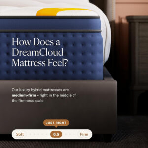 12" Queen Mattress - Luxury Hybrid Gel Memory Foam - 365 Night Trial - Premium Pressure-Relieving Layers - Forever Warranty - Mattress in a Box - Fiberglass-Free