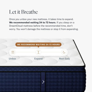 12" Queen Mattress - Luxury Hybrid Gel Memory Foam - 365 Night Trial - Premium Pressure-Relieving Layers - Forever Warranty - Mattress in a Box - Fiberglass-Free