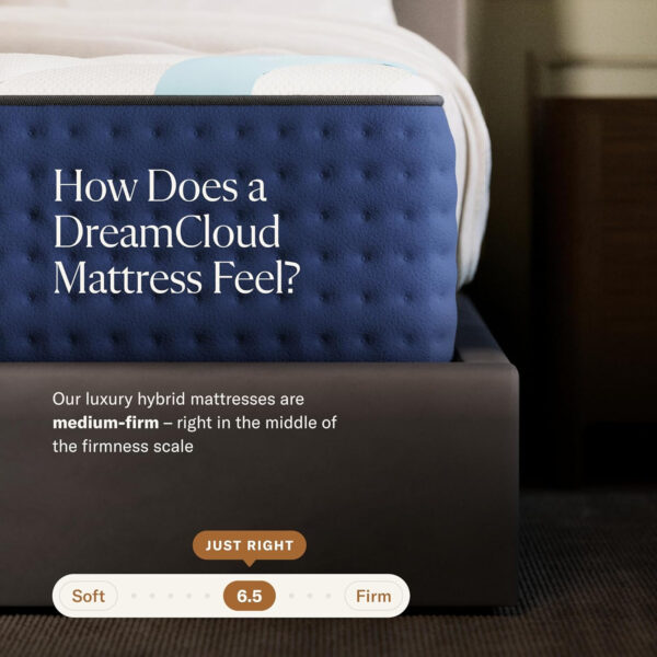 12" Queen Mattress - Luxury Hybrid Gel Memory Foam - 365 Night Trial - Premium Pressure-Relieving Layers - Forever Warranty - Mattress in a Box - Fiberglass-Free