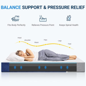 Avenco King Size Mattress, 12 inch King Mattress with Gel Memory Foam, Medium Firm, Mattress in a Box, Pressure Relief & Motion Isolation, CertiPUR-US Certified