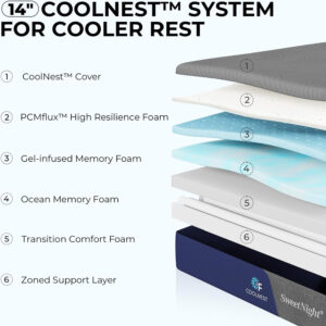 Sweetnight CoolNest 16 inch King Mattress, Cooling Gel King Size Memory Foam Mattress for Cool Night Sleep, 5-Zone Ergo Support for Pressure Relief, Medium Firm, CertiPUR-US Certified