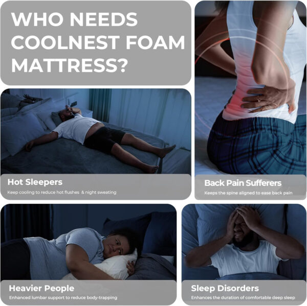 Sweetnight CoolNest 16 inch King Mattress, Cooling Gel King Size Memory Foam Mattress for Cool Night Sleep, 5-Zone Ergo Support for Pressure Relief, Medium Firm, CertiPUR-US Certified