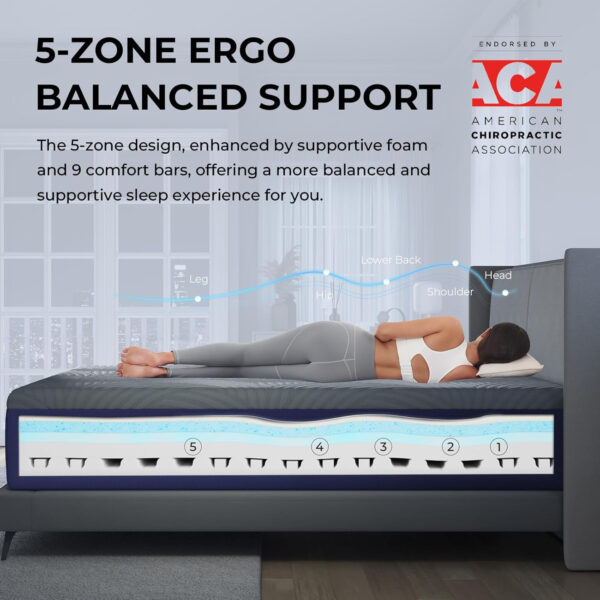 Sweetnight CoolNest 16 inch King Mattress, Cooling Gel King Size Memory Foam Mattress for Cool Night Sleep, 5-Zone Ergo Support for Pressure Relief, Medium Firm, CertiPUR-US Certified