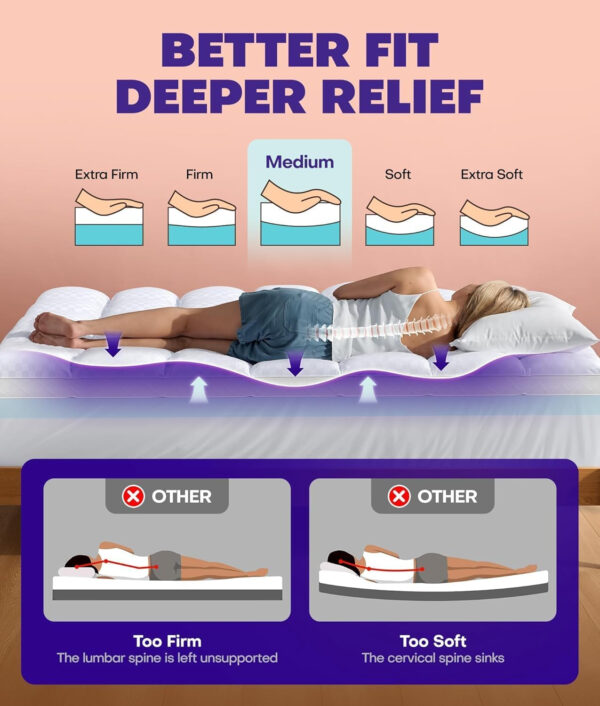 Dual Layer 4 Inch Memory Foam Mattress Topper for Pressure Relief with 4X Support, 2" Pillow Top King Mattress Topper 50% Viscose Made from Bamboo Plus 2" Cooling Gel Memory Foam Comfort Mattress Pad