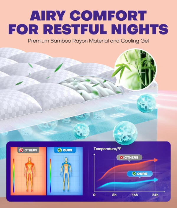 Dual Layer 4 Inch Memory Foam Mattress Topper for Pressure Relief with 4X Support, 2" Pillow Top King Mattress Topper 50% Viscose Made from Bamboo Plus 2" Cooling Gel Memory Foam Comfort Mattress Pad