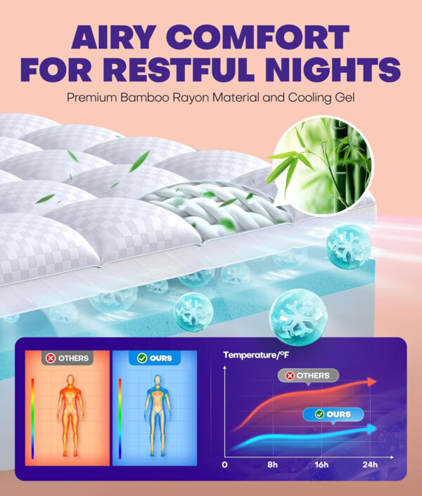 Dual Layer 4 Inch Memory Foam Mattress Topper for Pressure Relief with 4X Support, 2" Pillow Top King Mattress Topper 50% Viscose Made from Bamboo Plus 2" Cooling Gel Memory Foam Comfort Mattress Pad