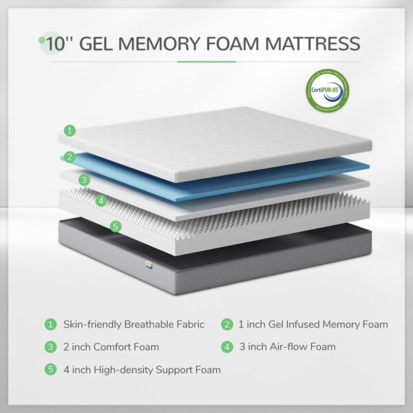 Novilla Queen Mattress, 10 Inch Gel Memory Foam Queen Size Mattress for Cool Night & Pressure Relief, Medium Plush Bed Mattresses, Bliss