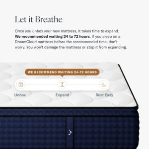 12" Cal King Mattress - Luxury Gel Memory Foam - 365 Night Trial - Premium Pressure-Relieving Layers - Forever Warranty - CertiPUR-US® Certified